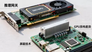 推理网关如何屏蔽后端GPU异构差异？，GPU异构差异怎么解决？