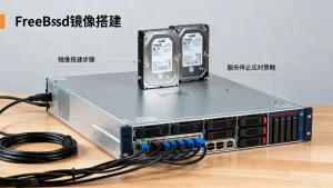 FreeBSD搭建镜像怎么做，镜像停止服务与支持计划如何应对？