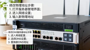 服务器上修改物理地址怎么操作，修改DNS服务器地址步骤详解？