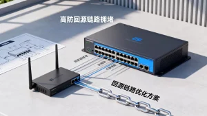 高防正常但回源链路先撑不住了怎么办？，高防回源链路拥堵如何解决？