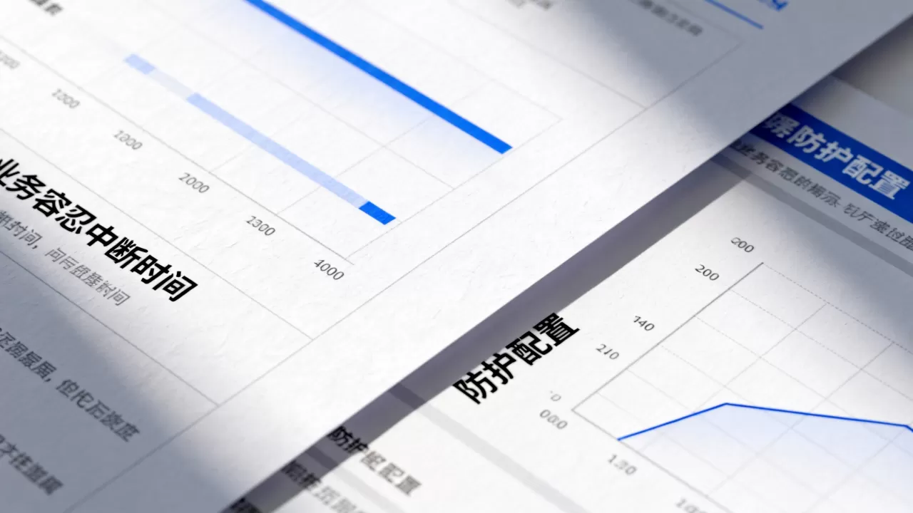 从业务容忍中断时间倒推防护配置