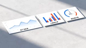 监控面板上该放哪几张关键图表，如何选择核心指标？