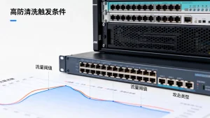 采购高防前，清洗流量的触发条件是什么？高防清洗流量触发条件