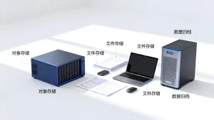 企业文档集中管理选对象存储还是文件存储，哪个更适合企业数据归档？