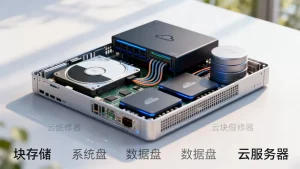 块存储为什么通常作为云服务器的系统盘或数据盘，云服务器系统盘和数据盘有什么区别