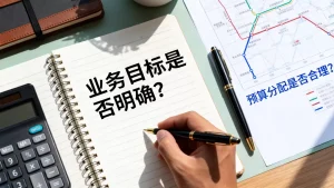选线路前先问自己这几个业务问题，怎么选性价比最高的线路？