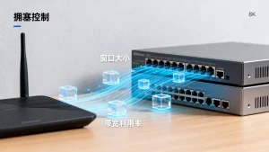 TCP 传输速度慢但带宽还空闲，问题出在哪？如何提高TCP传输效率？