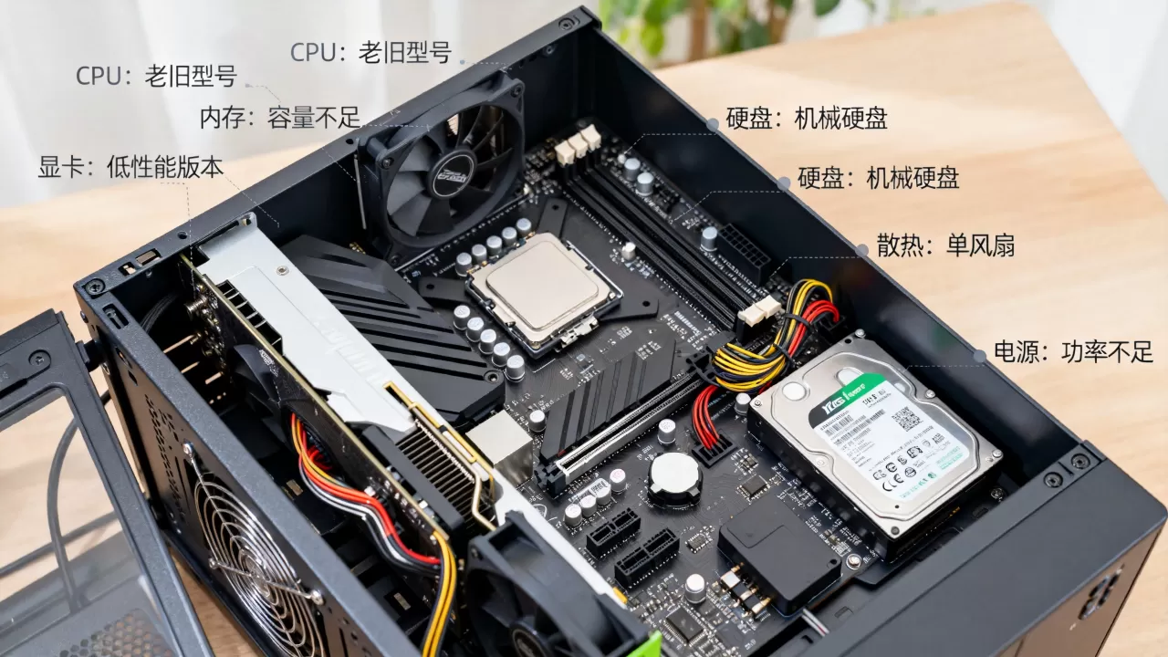 便宜的整机租用可能在哪些地方缩水，性能差在哪