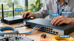跨网访问慢怎么办，互联互通问题如何解决