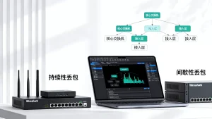 排查丢包为什么要分清持续性和间歇性？网络丢包怎么排查