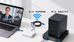 视频会议卡顿怎么排查？从本地到出口的排查顺序是什么