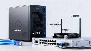 内网带宽和公网带宽哪个影响云主机使用体验，云主机带宽怎么选
