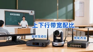 实时互动课堂上下行带宽配比多少合适？带宽配比优化方法