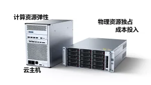 云主机和物理服务器的核心区别在哪几个维度，云服务器与物理机性能对比哪个好