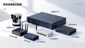 出海直播推流的跨境链路配置要点