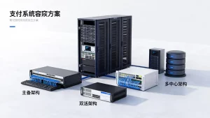支付系统容灾方案有哪些常用架构？怎么选？