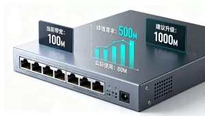广东业务带宽跑满后租多大的才合适,带宽升级选多少够用