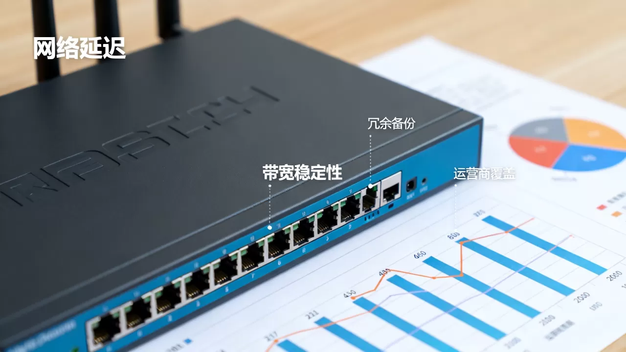 多线 BGP 接入在选型时该看哪些指标? 多线 BGP 接入在选型时该看哪些指标?