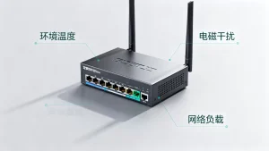 带宽测试环境需要隔离哪些变量？网络性能测试时如何控制干扰因素？