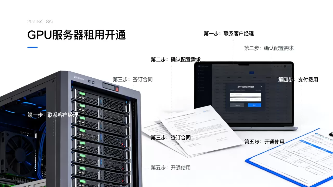 温州GPU服务器租用开通流程具体分哪几步,怎么快速完成? 温州GPU服务器租用开通流程具体分哪几步,怎么快速完成?