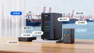 宁波港口业务服务器租用如何下单？宁波服务器租用业务流程详解