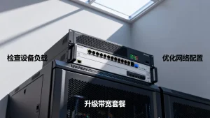 带宽使用率长期偏高该怎么办，带宽使用率过高如何解决