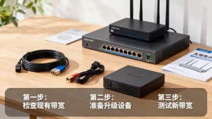 平滑升级大带宽的操作先后顺序是什么，有哪些关键步骤？