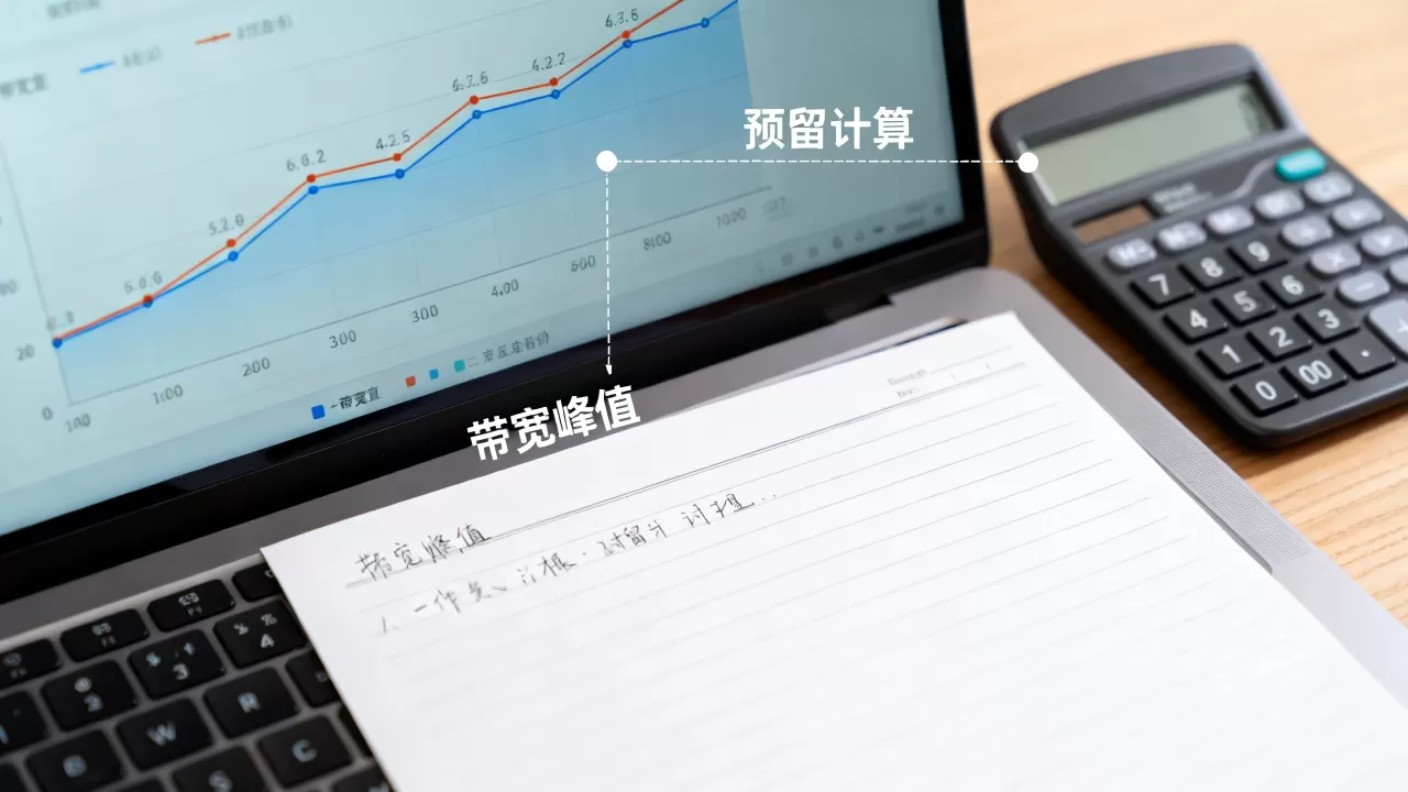 带宽峰值预留到底留多少才合适,如何计算带宽峰值预留最准确? 带宽峰值预留到底留多少才合适,如何计算带宽峰值预留最准确?