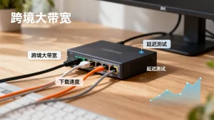 出海游戏客户端下载的跨境大带宽怎么选型？，大带宽哪家好？