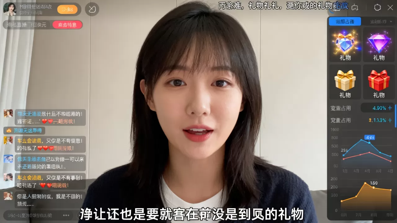 直播弹幕与礼物消息对带宽的隐性占用 直播弹幕与礼物消息对带宽的隐性占用