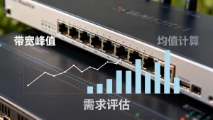 带宽评估只盯峰值不管均值行吗？如何正确计算带宽需求？