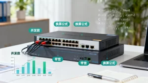 把并发数直接当成带宽的算法错在哪？，并发数和带宽换算公式是什么