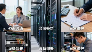 青岛服务器租用一般走什么样的流程