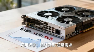 包年和包月租用GPU到底哪个方式更省钱，租GPU服务器包月好还是包年好？