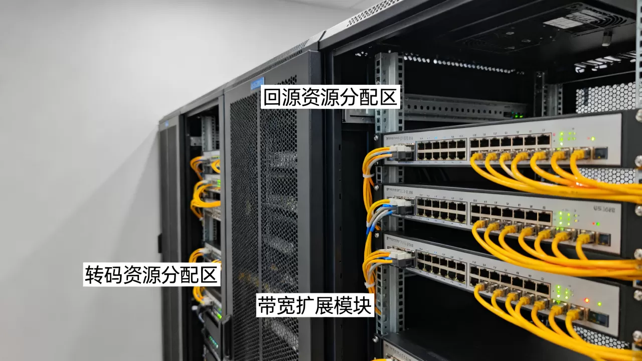 成都直播平台大带宽服务器回源与转码资源怎么分,服务器带宽不够用怎么办 成都直播平台大带宽服务器回源与转码资源怎么分,服务器带宽不够用怎么办