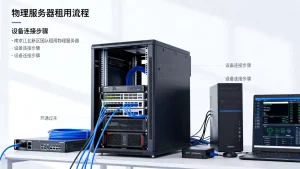 南京江北新区团队租用物理服务器的开通方式