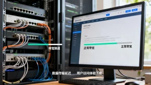服务器带宽被限速了会有什么影响，带宽限速对网站速度影响大吗
