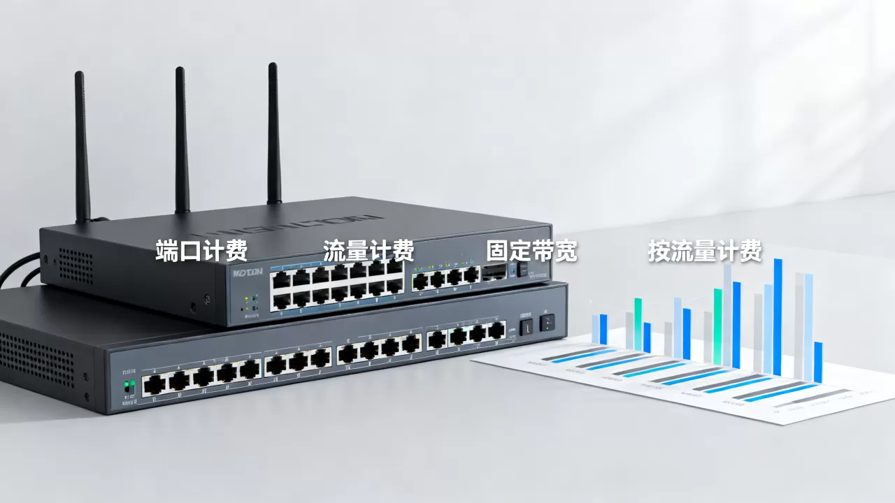 带宽按端口计费和按流量哪种更划算，固定带宽和按流量计费怎么选？