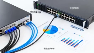深圳租用大带宽如何估算业务实际需要量？租用大带宽需要多少带宽