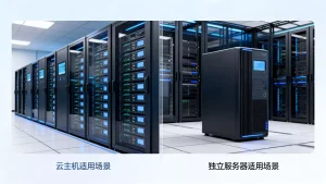 云主机与独立服务器适用场景的分界线