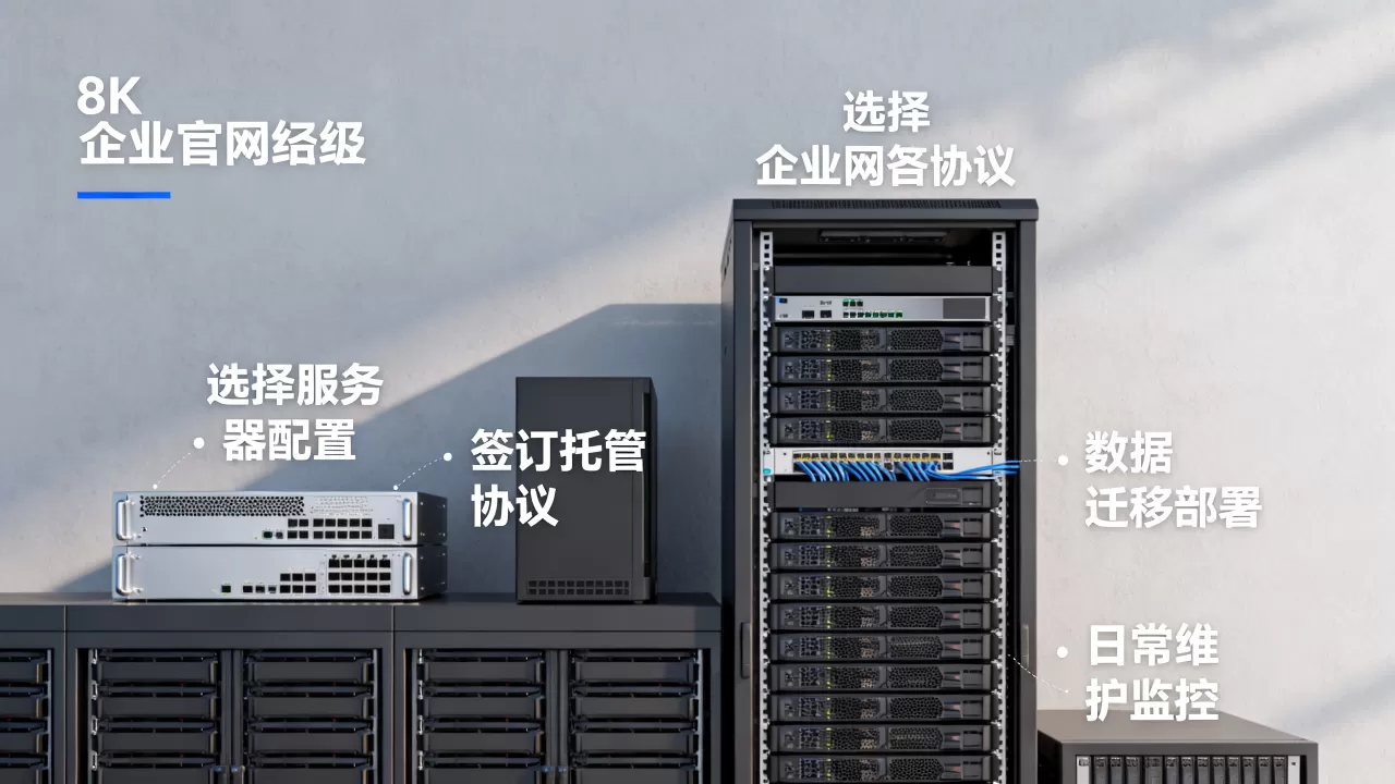 租成都服务器做企业官网托管有哪些步骤?成都服务器企业官网托管流程详解 租成都服务器做企业官网托管有哪些步骤?成都服务器企业官网托管流程详解