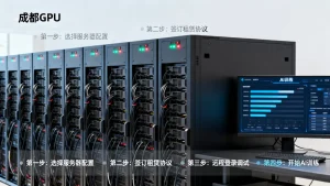 租成都GPU服务器跑AI训练的完整流程