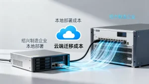 绍兴制造企业本地部署和上云的费用账怎么算？云端迁移成本对比，