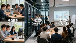 嘉兴什么规模的团队适合租算力？