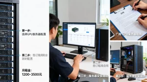广州GPU服务器租用的完整步骤是怎么走的，多少钱？