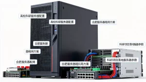 高校科研项目落地合肥服务器租用怎么配置？长尾疑问词推荐