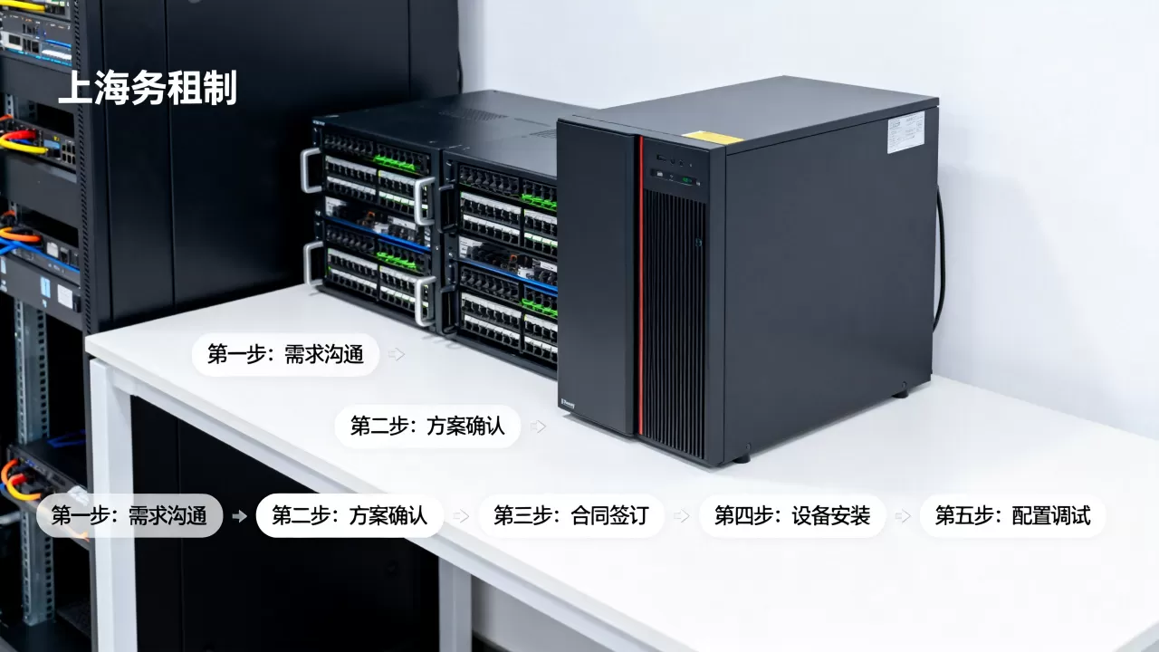 上海服务器租用流程怎么走?具体步骤有哪些 上海服务器租用流程怎么走?具体步骤有哪些