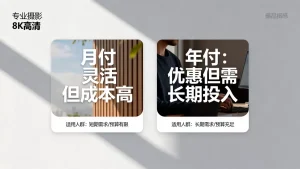 什么样的新手适合月付什么样的适合年付，新手怎么选付费周期更划算？