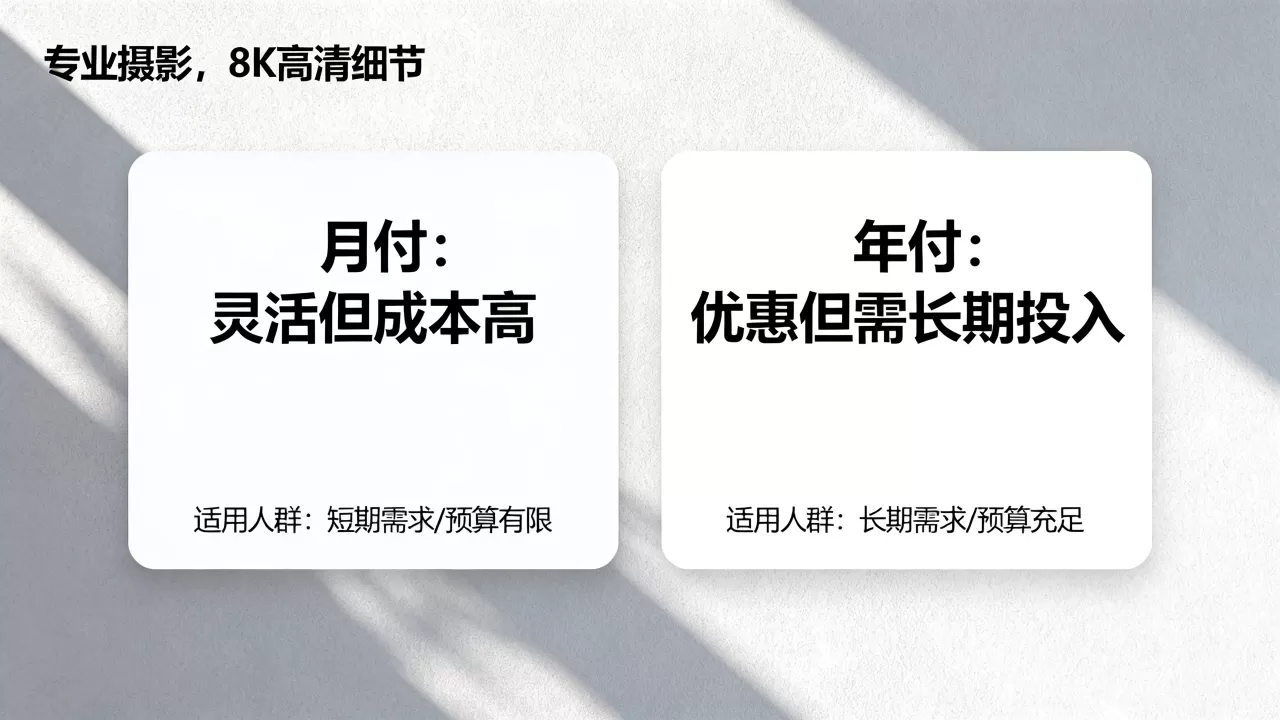 什么样的新手适合月付什么样的适合年付,新手怎么选付费周期更划算? 什么样的新手适合月付什么样的适合年付,新手怎么选付费周期更划算?