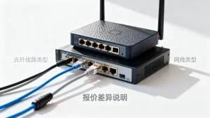 西安大带宽租用线路类型有哪些？报价差异大吗？